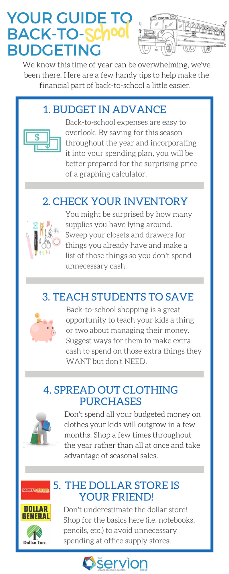 Back 2 School: Make Your College Budgeting Life Easy with These 4 Tips -  Auburn Savings Bank, FSB.
